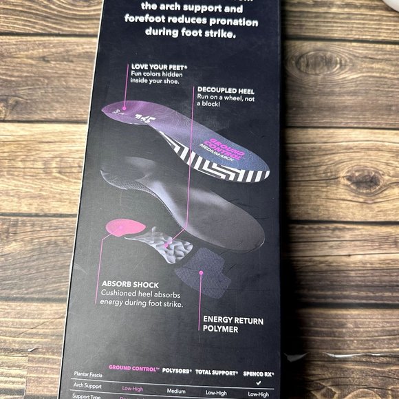 NWT Spenco Love Your Feet Ground Control Medium Arch Insole Size XS (#235813) - Picture 8 of 14